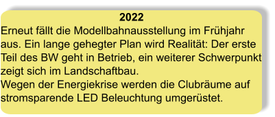 2022 Erneut fällt die Modellbahnausstellung im Frühjahr aus. Ein lange gehegter Plan wird Realität: Der erste Teil des BW geht in Betrieb, ein weiterer Schwerpunkt zeigt sich im Landschaftbau. Wegen der Energiekrise werden die Clubräume auf stromsparende LED Beleuchtung umgerüstet.